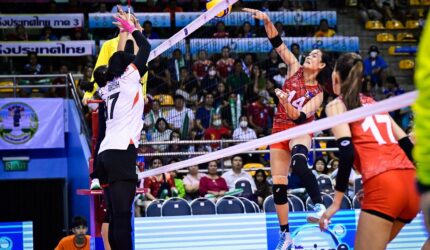 Peringkat Voli Dunia AVC Nations Cup 2025: Posisi Indonesia Mengejutkan!