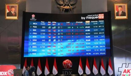 IHSG Melonjak 2,60%: Saham-Saham Favorit Investor Asing Sepanjang Pekan