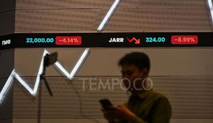 Investor Pasar Modal RI Tembus 16,2 Juta, Didominasi Generasi Muda di Bawah 40 Tahun