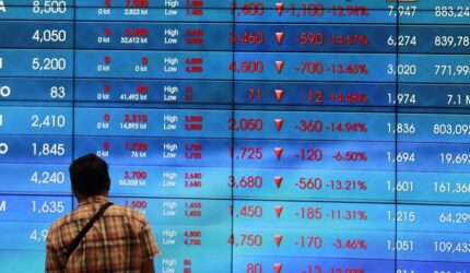 IHSG Menguat 17,73 Poin, Sentuh 6.766,80: Emas Stabil, Minyak Mentah Melemah