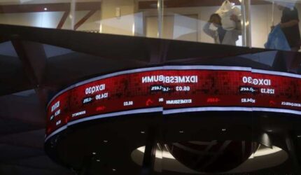 IHSG Diprediksi Menguat Terbatas, Cek Proyeksi Jumat Ini!