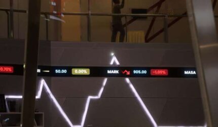Analisis Teknikal Saham BMRI, AKRA, dan GOTO: Rekomendasi untuk Trading Jumat