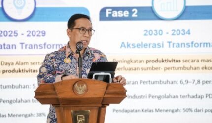 Indonesia Targetkan 5,3 Juta Pekerja di Sektor Ekonomi Hijau