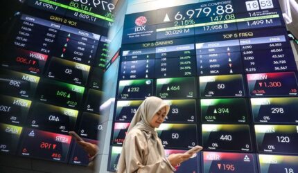 IHSG Tembus 7.106: Investor Asing Dorong Kenaikan 2,60 Persen Sepekan