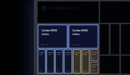 Xiaomi 15S Pro: Unggulan Perdana dengan Chipset Xring O1, Inovasi Terbaru!