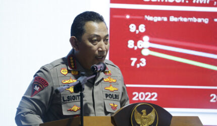 Kapolri: Konfirmasi Ulang Budi Arie Berdasarkan Petunjuk Hakim