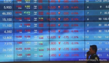 IHSG Terjun Bebas! Sentimen Geopolitik Bikin Pasar Panik Jumat Ini