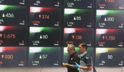 Saham PTRO, BBRI, UNVR Berpotensi Cuan? Cek Analisis Teknikal Mirae!