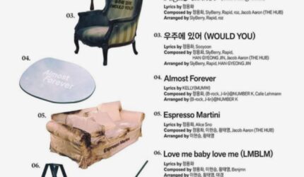 Tracklist Album One Last Day dari Jung Yong Hwa CNBLUE