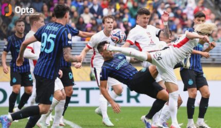 Gol Salto Spektakuler, Inter Milan Comeback Dramatis di Piala Dunia Klub!