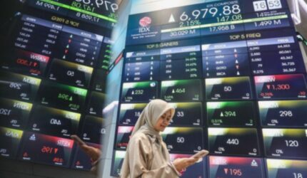 IHSG Terkoreksi, Investor Waspadai Geopolitik Global!