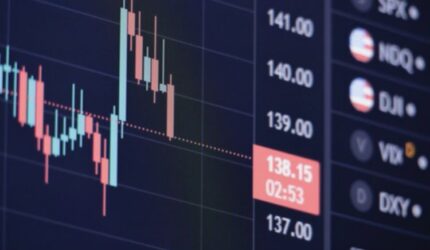Perang AS-Iran? Pasar Saham Global Terancam Ketidakpastian dan Stres