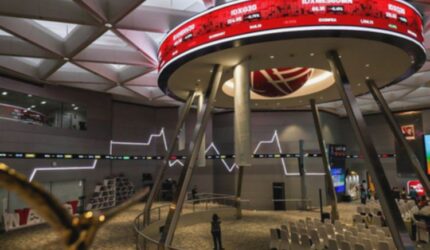 IHSG Anjlok, Timur Tengah Memanas