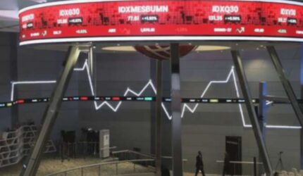BRPT, TOBA, PGAS: Analisis Teknikal dan Rekomendasi Saham Hari Ini