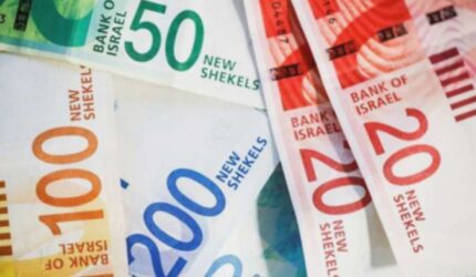 Shekel Melesat, Bursa Israel Bergairah: Rekor Tertinggi Sejak 2008!