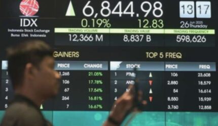 Asing Borong Rp2T! Saham Ini Jadi Incaran, Potensi Cuan?