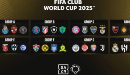Piala Dunia Antarklub 2025: Daftar 32 Tim Peserta, Siapa Saja?