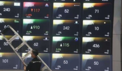 IHSG Menguat! MAPA, CTRA, UNVR Jadi Bintang LQ45, Selasa