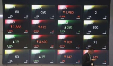 IHSG Berbalik Melemah ke 6.909,23 di Sesi I, INKP, JPFA, BMRI Jadi Top Losers LQ45