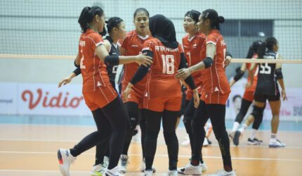 Voli U-21: Indonesia Optimis di Kejuaraan Dunia 2025! Hindari Juru Kunci!